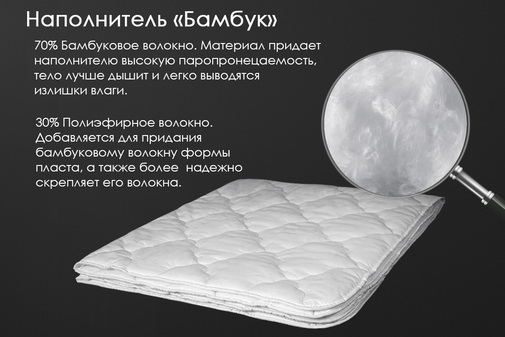 Одеяло бамбук микрофибра Реноме